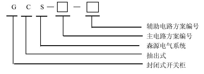 GCS系列低壓抽出式開關(guān)柜型號(hào)說明
