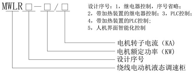 MWLR系列繞線電動機節(jié)能液態(tài)調(diào)速柜型號含義